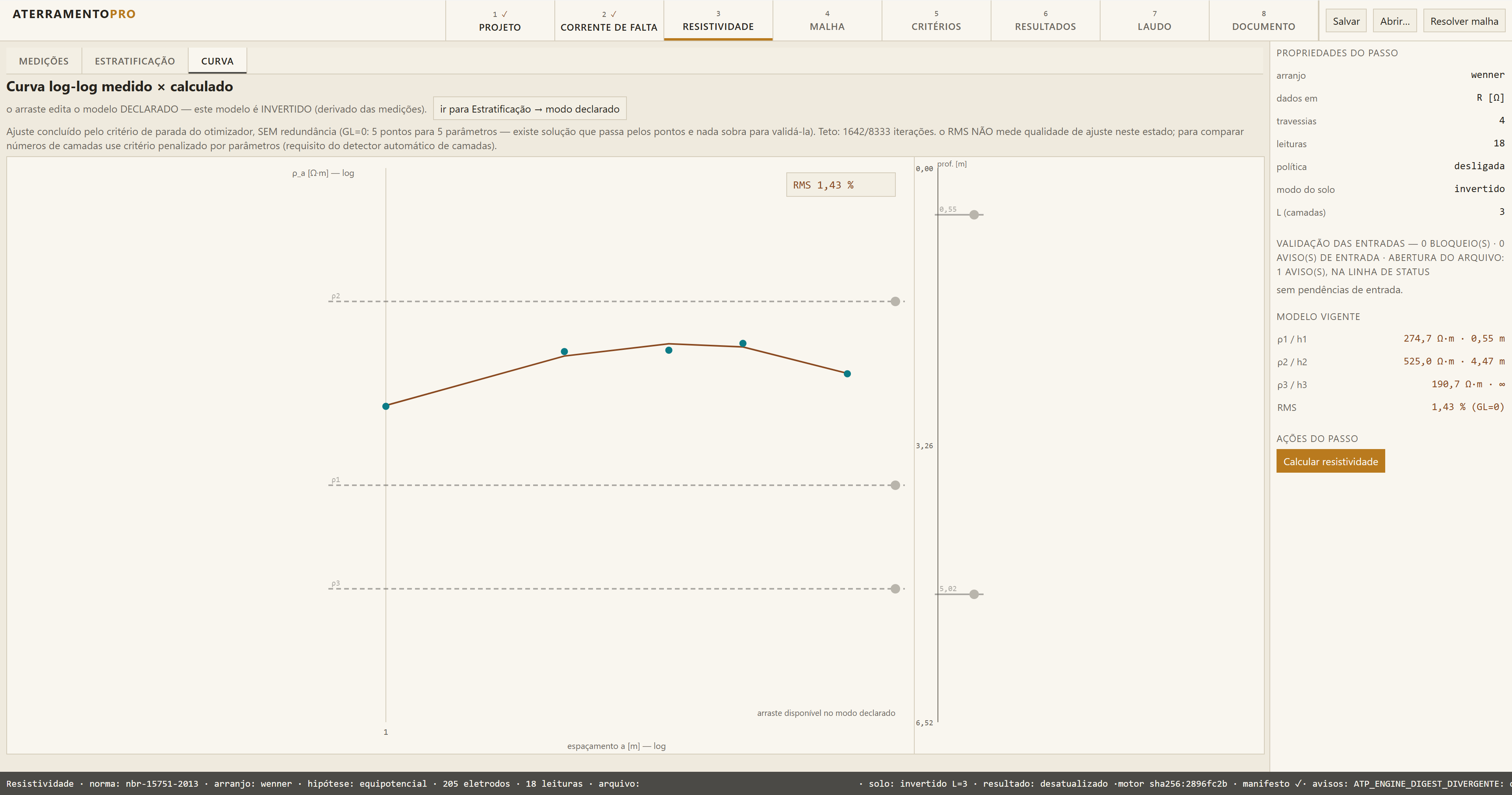 Curva real medida e calculada, modelo invertido de três camadas, RMS 1,43%, GL = 0 e avisos originais.